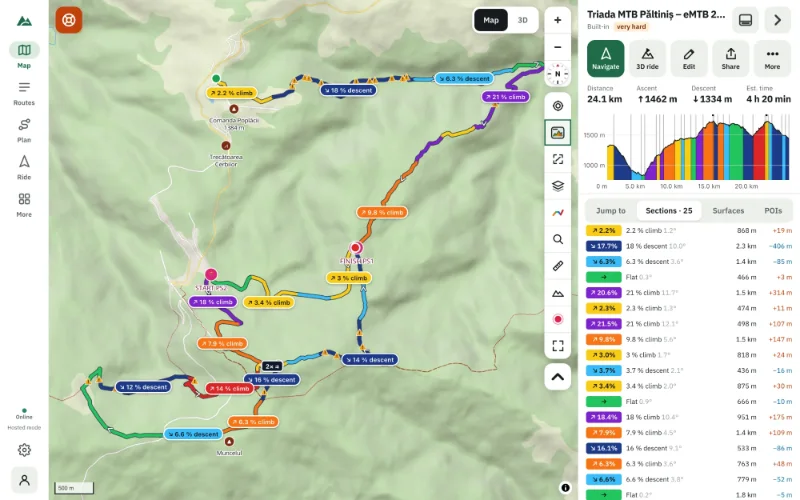 A route split into climbs and descents, each labelled with its gradient, with the sections list