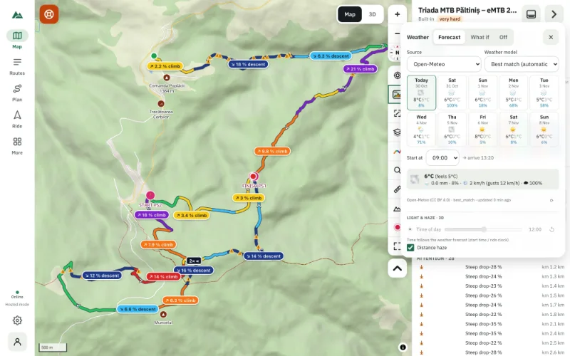 The weather along a route at the time you reach each part, with temperature, rain and wind